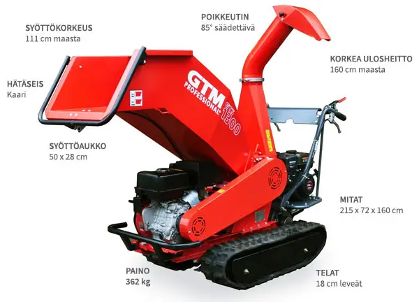 Oksasilppuri GTS1300R