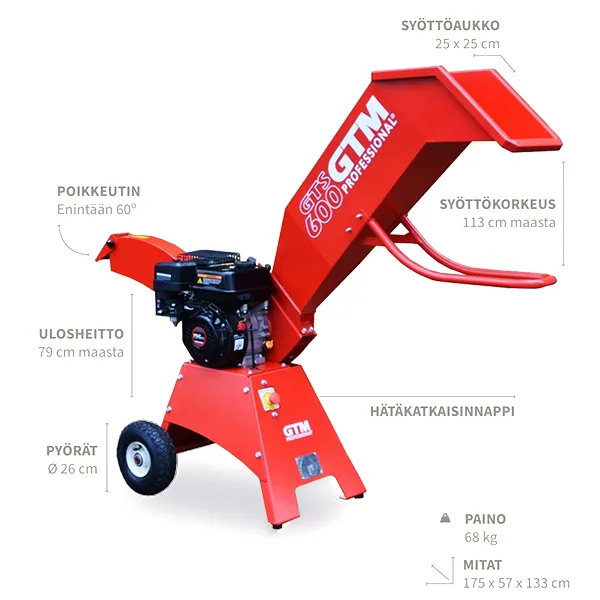 Oksasilppuri GTM Professional GTS600G (V3).
